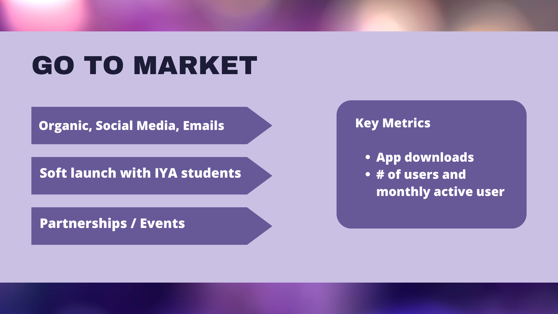 Go-to-Market Strategy