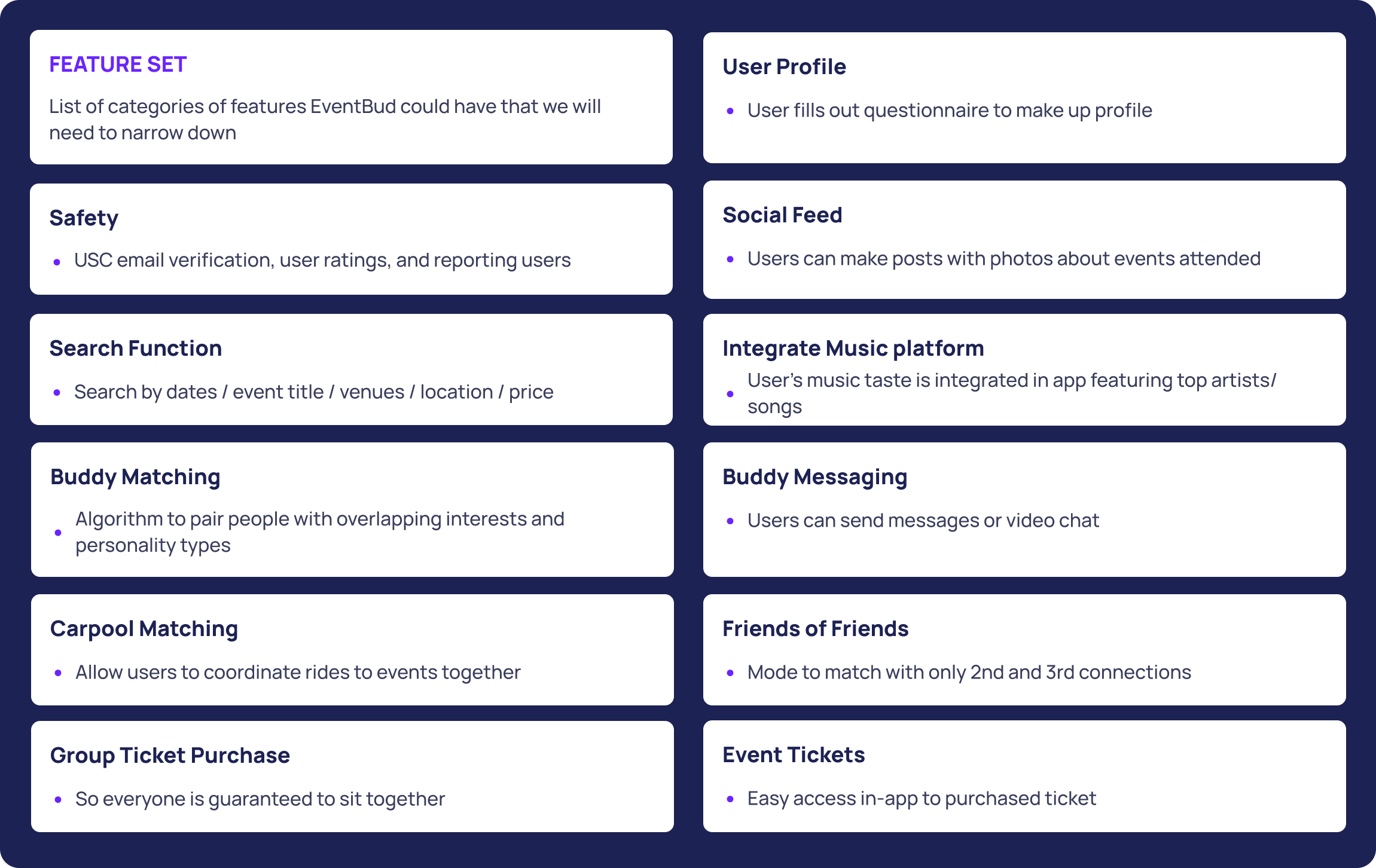 Feature Set