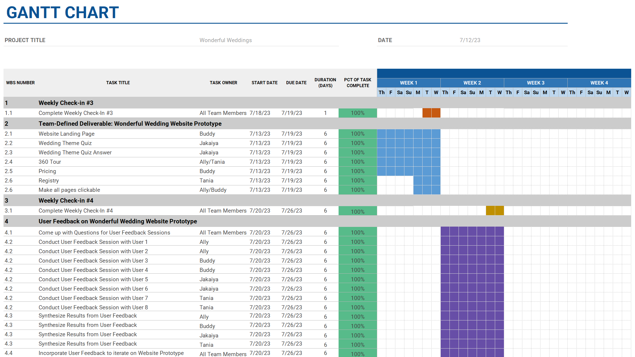 Gantt Chart Page 1