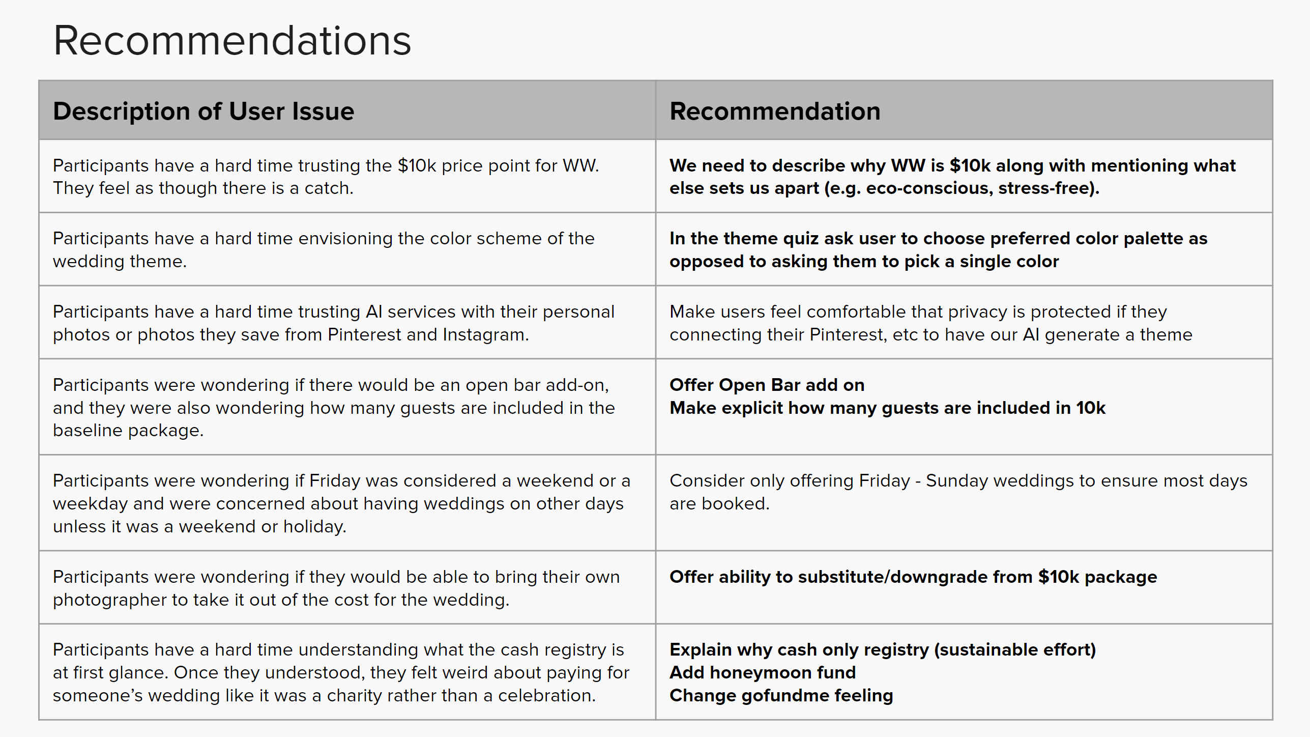 Round 2: Recommendations